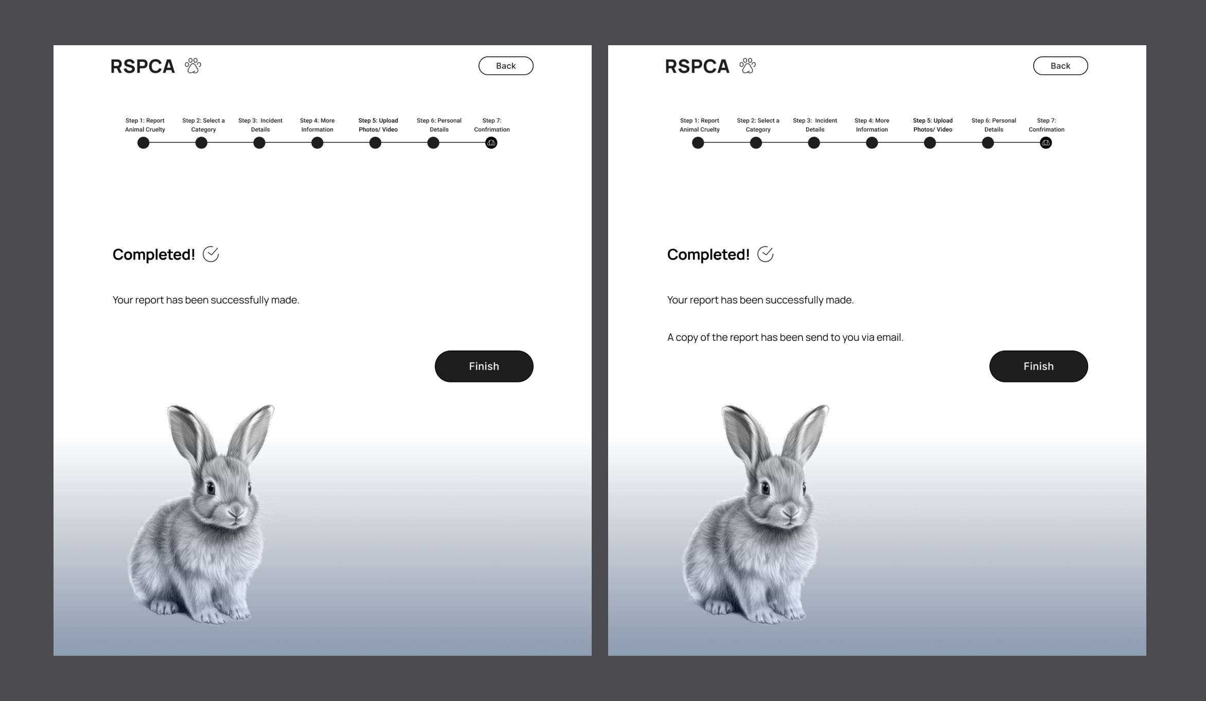 RSPCA User Privacy